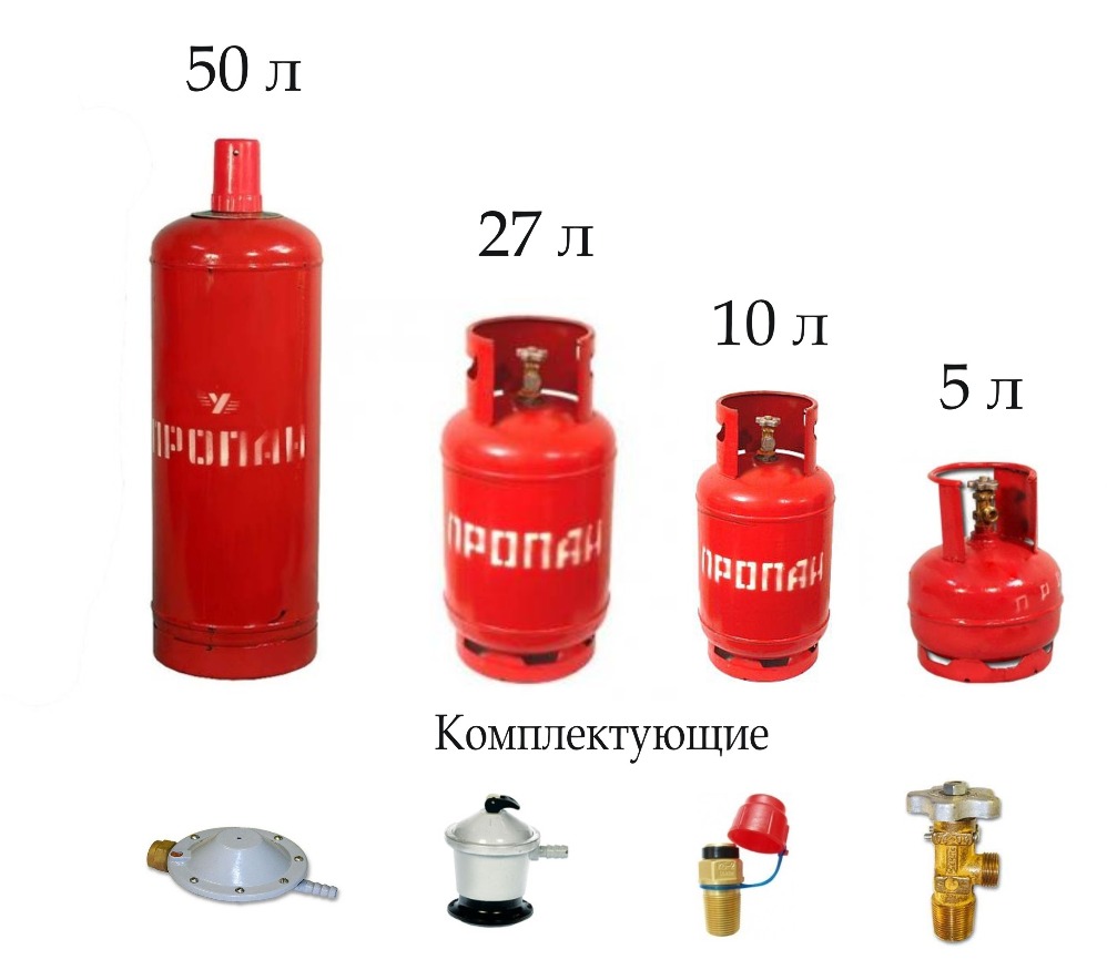 Газовые баллоны для сварочных работ Газовые баллоны для сварочных работ