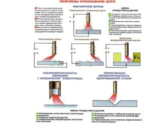 slide-2