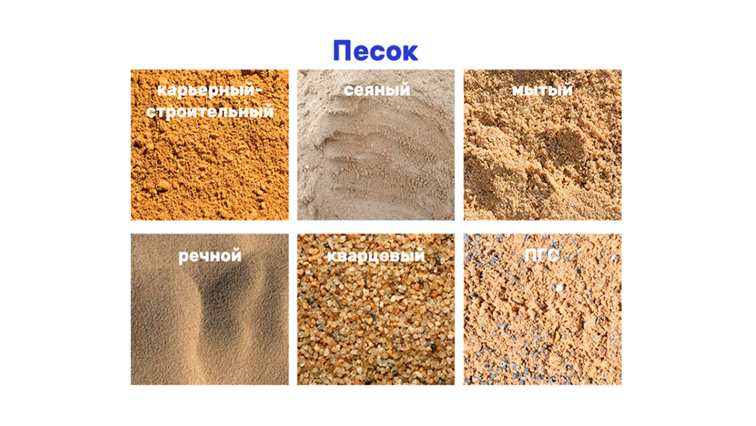 Как выбрать и купить качественный сеяный песок для строительных работ
