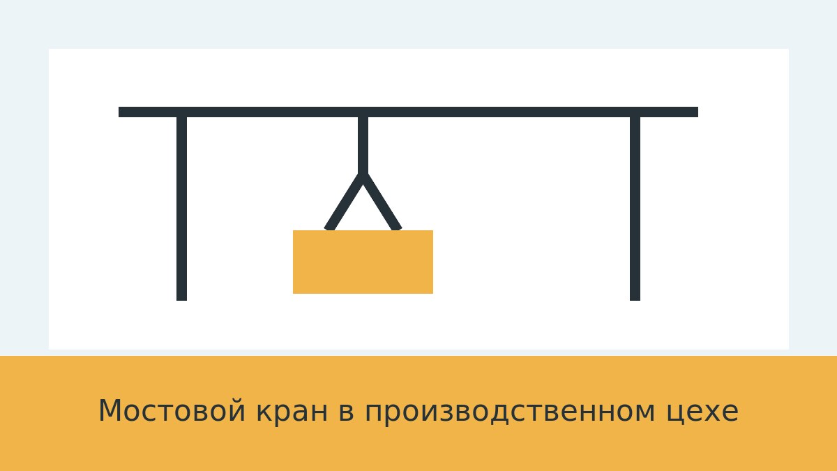 Мостовой кран в производственном цехе