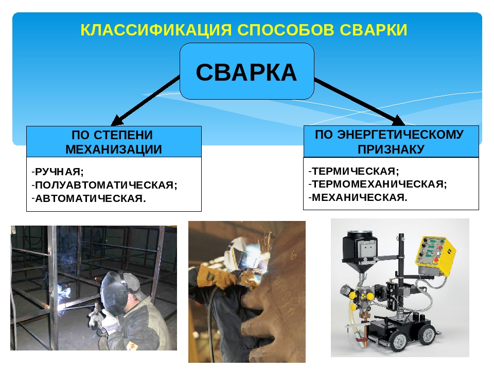 Презентация свариваемость материалов